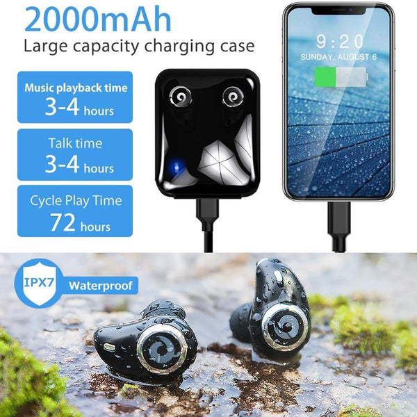 Planet Gates i7Plus-White Bluetooth 5.0 Earphone True Wireless EarBuds IPX7 Waterproof Stereo Headset 2000mAh Power Bank Phone Charge For iPhone 6s 7 Sony