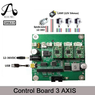 Electronic Components &amp; Supplies