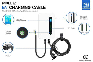 Planet Gates IEVISON 32A 1Phase EV Charger Wallmount Electric Vehicle Charging Station EVSE Wallbox with Type 2 Cable IEC 62196-2 White