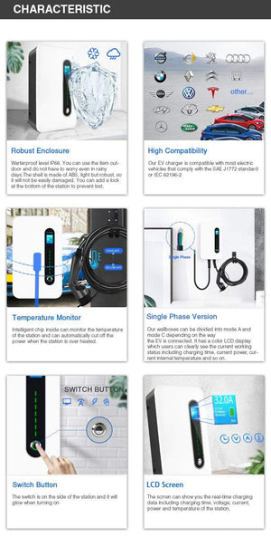 Planet Gates IEVISON 32A 1Phase EV Charger Wallmount Electric Vehicle Charging Station EVSE Wallbox with Type 2 Cable IEC 62196-2 White