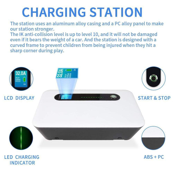 Planet Gates IEVISON 32A 1Phase EV Charger Wallmount Electric Vehicle Charging Station EVSE Wallbox with Type 2 Cable IEC 62196-2 White