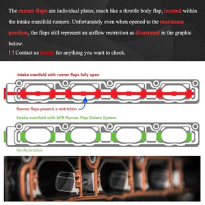 Planet Gates Intake Manifold Runner Flap Delete Gasket for Audi Skoda Seat EA113 VW 2.0 TFSI HT-IMK07