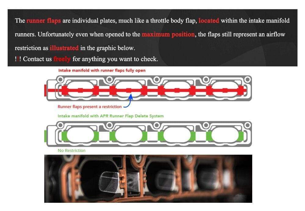 Planet Gates Intake Manifold Runner Flap Delete Gasket for Audi Skoda Seat EA113 VW 2.0 TFSI HT-IMK07