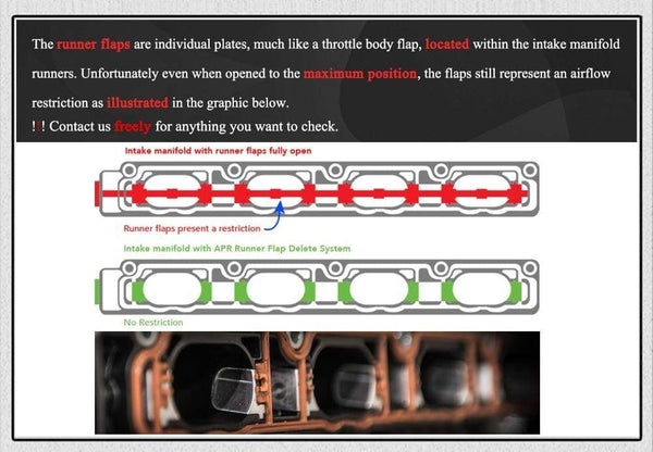 Planet Gates Intake manifold Runner Flap Delete Swirl Flap Flaps Gasket for Audi/VW EA113 2.0 TFSI PQY-IMK07