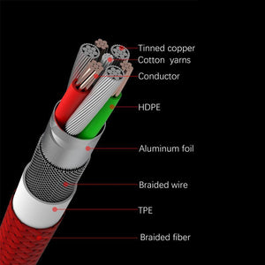 Planet Gates IOS to 3.5mm Male Jack AUX Audio Music Stereo Adapter Cable Home Car Audio Extension Cord 1M For iPhone 7 8 Plus X XS XR