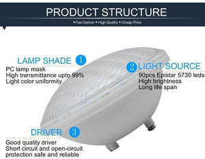 Ip68 Led Swimming Pool Light Par56 Led Waterproof Underwater Light 24W 36W RGB+Remote Controller Pond Lights AC DC 12V Piscina