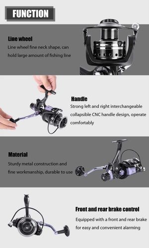 Planet Gates IRF / 3000 Series Fishing Reel Carp Fishing Spinning Reel 11+1 Ball Bearings 4:7:1 Pesca Fish Bait for Dual Brake Right/Left Hand Aluminum