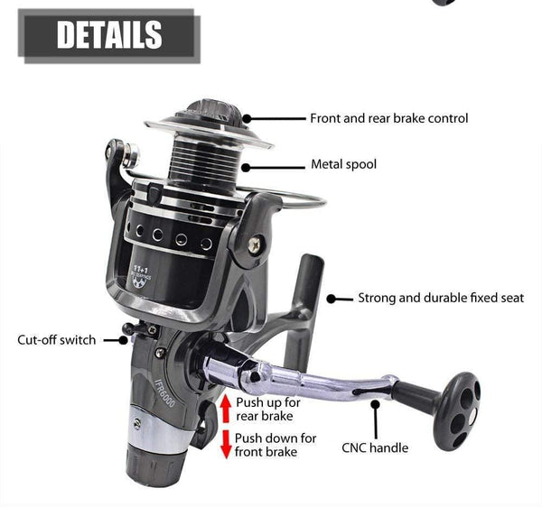 Planet Gates IRF / 3000 Series Fishing Reel Carp Fishing Spinning Reel 11+1 Ball Bearings 4:7:1 Pesca Fish Bait for Dual Brake Right/Left Hand Aluminum