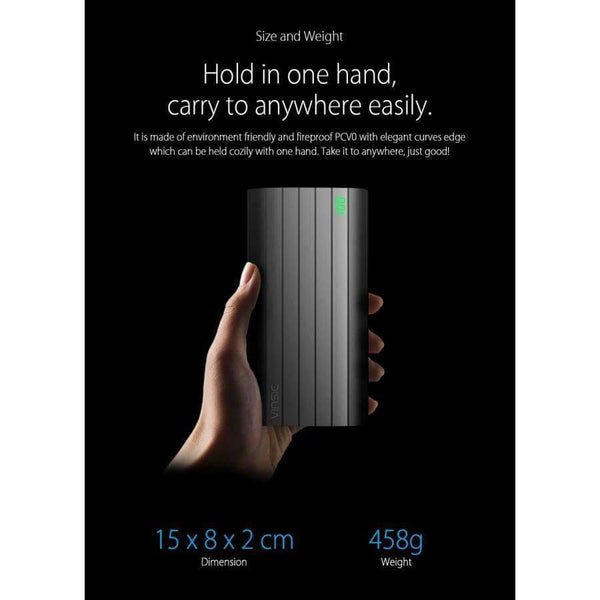 Planet Gates IRON P6 20000mAh Power Bank Smart Identification External Battery Charger for iPhone X Samsung S9 Xiaomi Mi8 HUAWEI P20