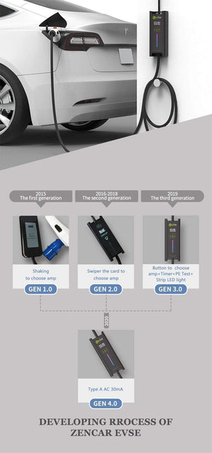 Planet Gates J1772 Type 1 5m  black cable ev charging station EVSE 10 16 20 24 32A for Electric Car home Charger Timer Function
