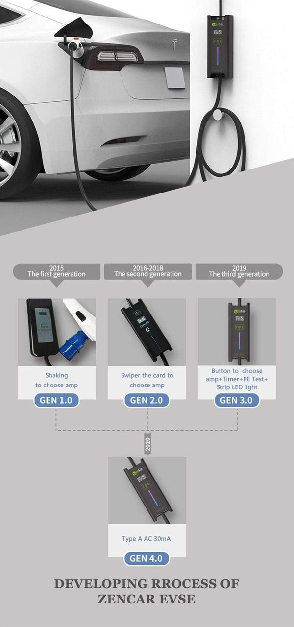 Planet Gates J1772 Type 1 5m  black cable ev charging station EVSE 10 16 20 24 32A for Electric Car home Charger Timer Function