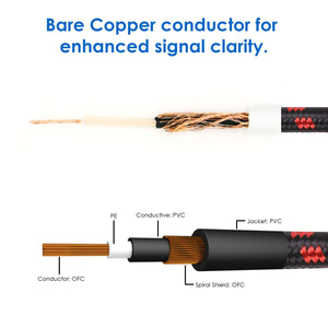 Planet Gates Jack 6.35 mm Mono Cable Gold Plated Guitar Cable Male to Male Cotton Braided Instrument Cable for Guitar Bass keyboard