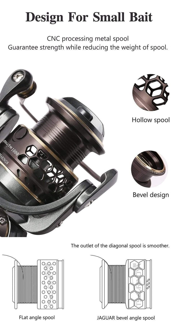 Planet Gates Jaguar 1000 2000 3000 4000 5000 Spinning Fishing Reel 9+1BB .2:1 4Kg Double Metal Spool Lure Reel Moulinet Peche