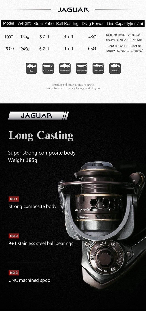 Planet Gates Jaguar 1000 2000 3000 4000 5000 Spinning Fishing Reel 9+1BB .2:1 4Kg Double Metal Spool Lure Reel Moulinet Peche