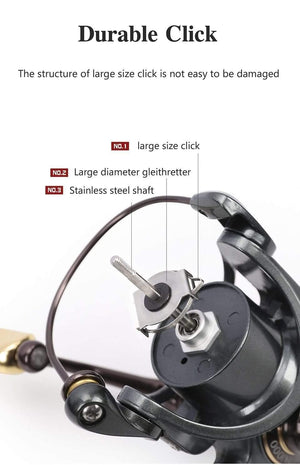 Planet Gates Jaguar 1000 2000 3000 4000 5000 Spinning Fishing Reel 9+1BB .2:1 4Kg Double Metal Spool Lure Reel Moulinet Peche