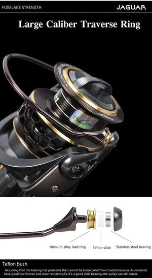 Planet Gates Jaguar 1000 2000 3000 9+1BB Fishing Spinning Reel Carp Saltwater Fishing Reel Spinning Metal Handle 2 Spool Reels Coil
