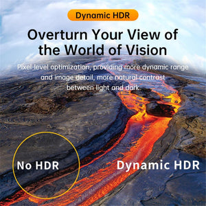 Planet Gates Jasoz HDMI 2.1 Cable 5m 8K 60Hz 2.0 4K 120Hz 48Gbps eARC HDR Video Cord for Amplifier TV PS4 5 RTX3080 Projector High Definition