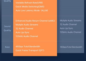 Planet Gates Jasoz HDMI 2.1 Cable 5m 8K 60Hz 2.0 4K 120Hz 48Gbps eARC HDR Video Cord for Amplifier TV PS4 5 RTX3080 Projector High Definition