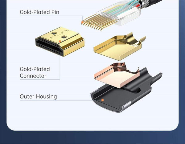 Planet Gates Jasoz HDMI 2.1 Cable 5m 8K 60Hz 2.0 4K 120Hz 48Gbps eARC HDR Video Cord for Amplifier TV PS4 5 RTX3080 Projector High Definition