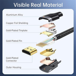 Planet Gates Jasoz HDMI 2.1 Cable 5m 8K 60Hz 2.0 4K 120Hz 48Gbps eARC HDR Video Cord for Amplifier TV PS4 5 RTX3080 Projector High Definition