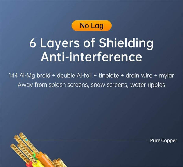 Planet Gates Jasoz HDMI 2.1 Cable 5m 8K 60Hz 2.0 4K 120Hz 48Gbps eARC HDR Video Cord for Amplifier TV PS4 5 RTX3080 Projector High Definition