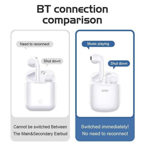 Planet Gates JOYROOM TWS Bluetooth Stereo Noise Earphone Cancelling Wireless Stereo Headset Earbuds With Mic Waterproof HIFI Tone Quality (T04-S)