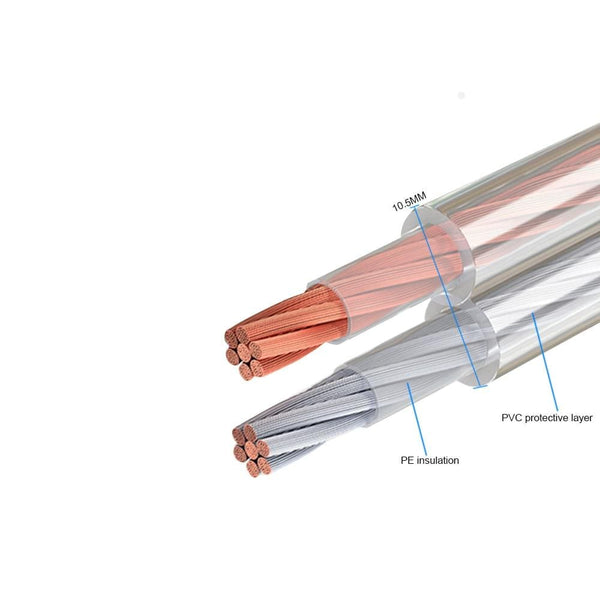 Planet Gates K600 DIY HiFi Speaker Audio Cable Banana Plug Cable Golden Plated Audiophile Oxygen free copper Amplifier Speaker Wire Cab