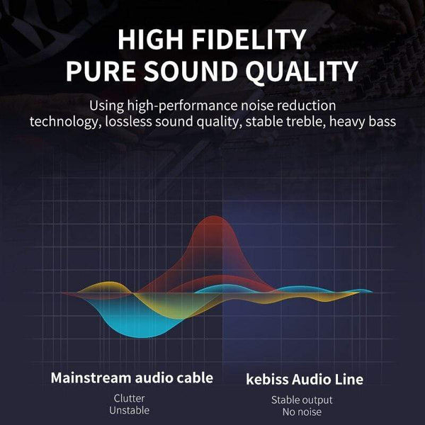 Planet Gates Kebiss AUX Cable Jack 3.5mm Audio Cable 3.5 mm Jack Speaker Cable for JBL Headphones Car Xiaomi redmi 5 plus Oneplus 5t AUX Cord