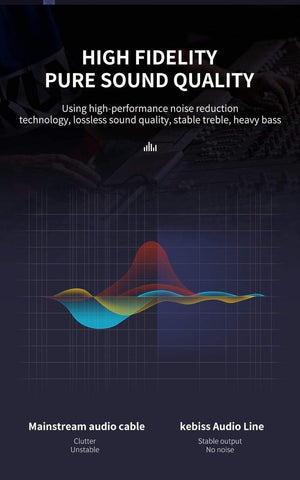 Planet Gates Kebiss AUX Cable Jack 3.5mm Audio Cable 3.5 mm Jack Speaker Cable for JBL Headphones Car Xiaomi redmi 5 plus Oneplus 5t AUX Cord