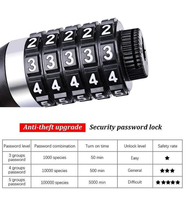 Planet Gates key 1.2m Bicycle Lock 1.2m 1.8m Road Mountain Bike Black Folding Cable Locks cycle lucchetto bici antivol velo MTB Key Code Bicycle Lock