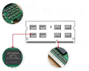 Planet Gates Kingston  DDR3L 8GB  1600Mhz DDR3 8 GB Low Voltage SO-DIMM Notebook Ram (KVR16LS11/8GB)