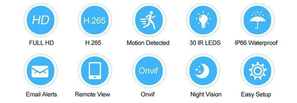 Planet Gates Kit Security Camera System 2.0MP HD Dome CCTV POE Camera IR Night Vision Video Surveillance Set