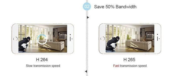 Planet Gates Kit Security Camera System 2.0MP HD Dome CCTV POE Camera IR Night Vision Video Surveillance Set