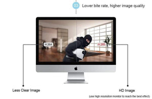 Planet Gates Kit Security Camera System 2.0MP HD Dome CCTV POE Camera IR Night Vision Video Surveillance Set