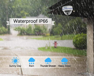 Planet Gates Kit Security Camera System 2.0MP HD Dome CCTV POE Camera IR Night Vision Video Surveillance Set