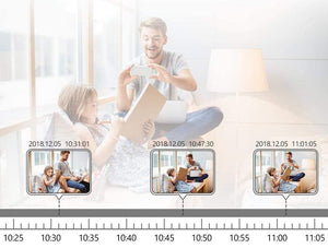 Planet Gates Kit Security Camera System 2.0MP HD Dome CCTV POE Camera IR Night Vision Video Surveillance Set