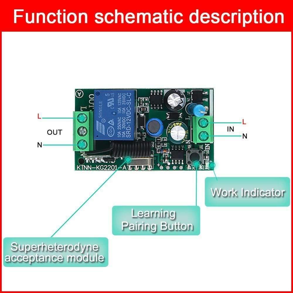 Planet Gates KTNNKG 433MHz 220V Lamp Wireless Remote Control Switch ON/OFF AC110V Remote Control Receiver Transmitter For Led Lights Bulb DIY