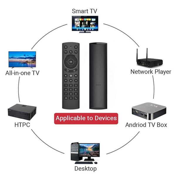 Planet Gates L8STAR G20S Pro Voice Backlit Smart Air Mouse Gyroscope IR Learning Google Assistant Remote Control For X96 MAX+ Android TV BOX