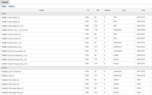 Planet Gates Lamda Oxygen Sensor For Volvo S40 V50 C30 Ford Focus C-Max Fiesta V 03-12 NO# 3M51-9F472-AB 3M519F472AB