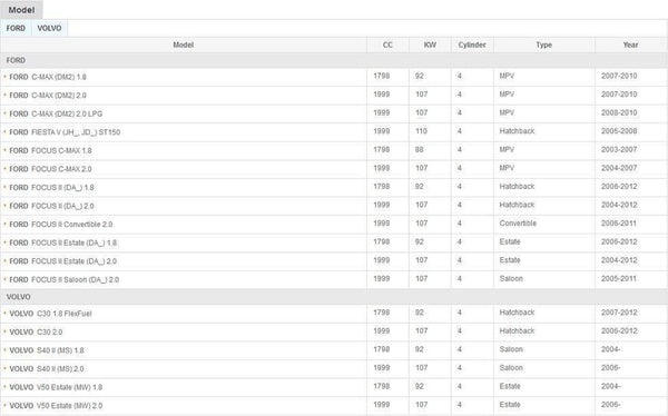 Planet Gates Lamda Oxygen Sensor For Volvo S40 V50 C30 Ford Focus C-Max Fiesta V 03-12 NO# 3M51-9F472-AB 3M519F472AB