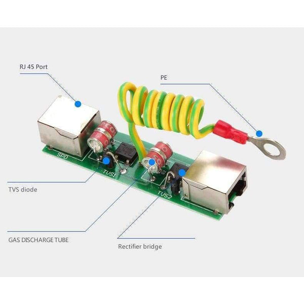 Planet Gates LAN & IP CCTV Security Camera Network RJ45 Surge Protector,Protection device, Lightning Arrester,SPD for 100M Ethernet Network