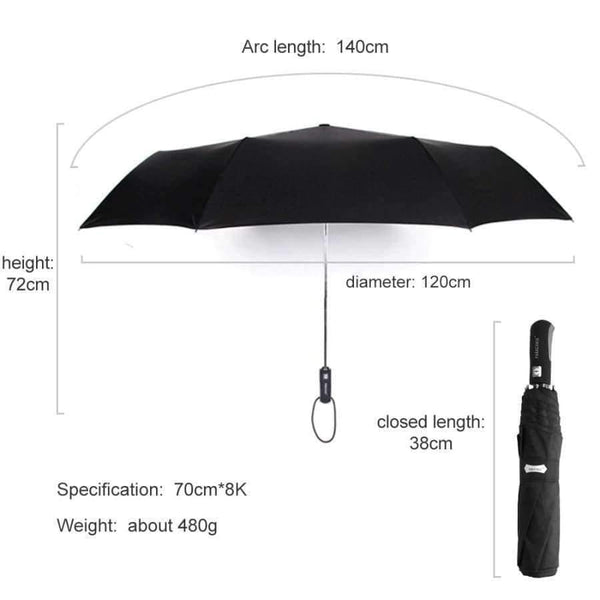 Planet Gates Large Folding Umbrella Rain 1.2 Meters Business Men Automatic Umbrellas Windproof Male Parasol Dark Blue And Black
