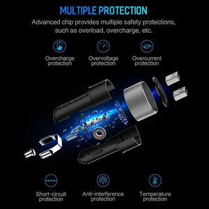 Planet Gates LCD Digital Display Dual USB Car-Charger, ROCK Universal 3.4A LED 2 USB Car Charger adapter for Mobile Phones for Tablet PC
