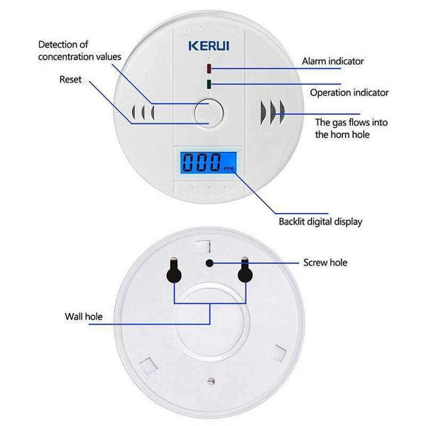 Planet Gates LCD Photoelectric Carbon Monoxide Home Security Protection 85dB Warning High Sensitive Independent CO Gas Sensor Detector Alarm