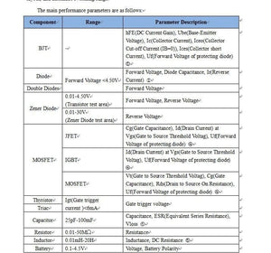 Planet Gates LCR-TC1 1.8" TFT LCD Display Multi-meter Transistor Tester Diode Triode Capacitor Resistor Test Meter ESR LCR NPN PNP MOSFET COD
