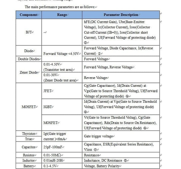 Planet Gates LCR-TC1 1.8" TFT LCD Display Multi-meter Transistor Tester Diode Triode Capacitor Resistor Test Meter ESR LCR NPN PNP MOSFET COD