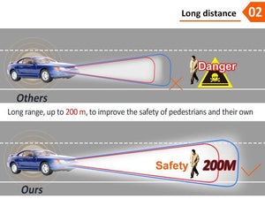 Planet Gates LED 4300K S2 H4 H7 H1 COB LED Headlight Bulbs H11 H13 12V 9005 9006 H3 9004 9007 9012 72W 8000LM Car LED lamp 3000K 8000K 6500K