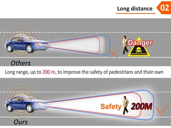 Planet Gates LED 4300K S2 H4 H7 H1 COB LED Headlight Bulbs H11 H13 12V 9005 9006 H3 9004 9007 9012 72W 8000LM Car LED lamp 3000K 8000K 6500K