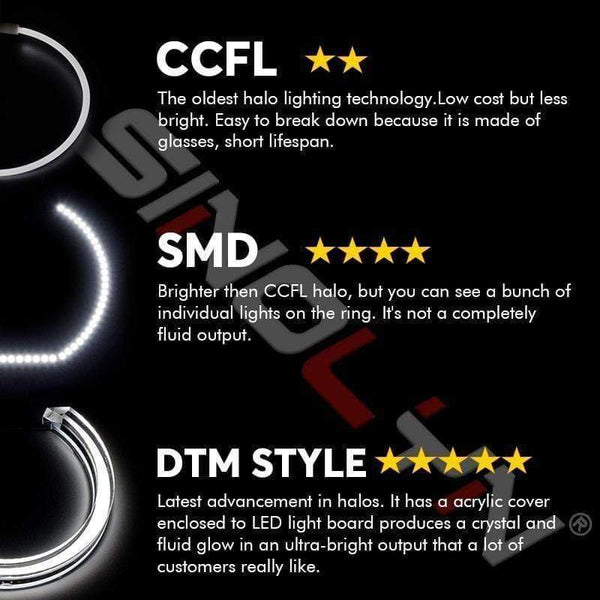 Planet Gates LED Angel Eyes Halo Rings 3D DTM LCI M4 Style For BMW E90 E92 F30 F31 E60 E82 M5 Turn Signal White Yellow Switchback Accessories