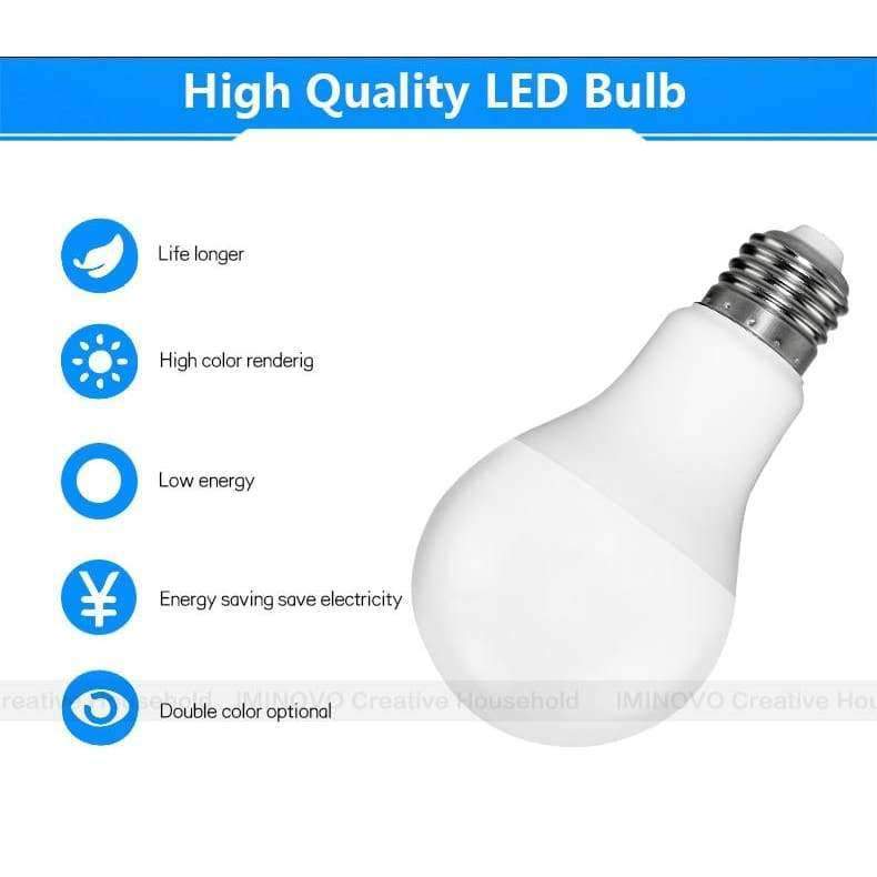 Planet Gates Led Bulb E27 E14 Bombillas Lamp cfl Ampoule Spotlight Light Lampada Diode 220V 110V SMD 2835 3W 5W 9W Home Decor Energy Saving